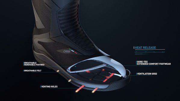 Un rendering 3D mostra la sezione di uno stivale da moto nero opaco, rivelando i suoi strati interni e le tecnologie di ventilazione. La tomaia esterna è nera con dettagli in rilievo e il logo "TCX" sfumato in nero. La parte della suola è tagliata per mostrare le varie componenti interne. Linee blu indicano il flusso d'aria e il rilascio di calore. Didascalie blu sulla sinistra indicano "BREATHABLE REMOVABLE FOOTBED" (sottopiede traspirante rimovibile) e "BREATHABLE FELT" (feltro traspirante). Didascalie sulla destra indicano "HEAT RELEASE", "GORE-TEX EXTENDED COMFORT FOOTWEAR" e "VENTILATION GRID", con piccole fiamme rosse che escono dai fori di ventilazione in basso, suggerendo l'espulsione del calore.