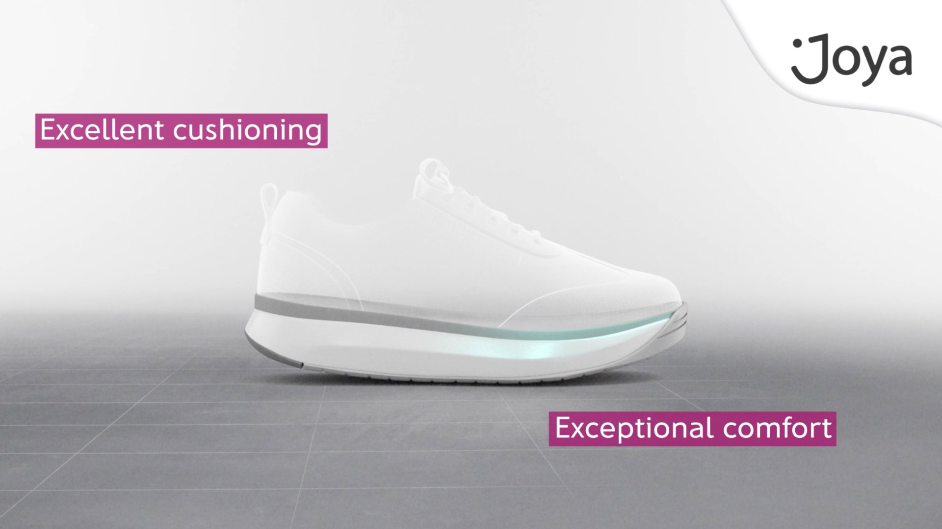 Un'illustrazione digitale di una scarpa da ginnastica bianca con una suola grigia e un'area luminosa azzurra lungo la base della suola, che indica ammortizzazione. In alto a sinistra un pannello rosa reca la scritta "Excellent cushioning" e in basso a destra un altro pannello rosa reca "Exceptional comfort". Il logo "Joya" è visibile in alto a destra su uno sfondo grigio chiaro a griglia.